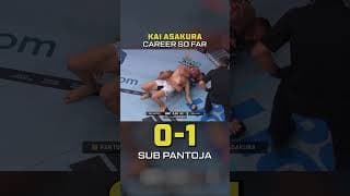Kai Asakura Career So Far #ufcshanghai