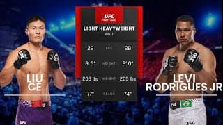 LIU CE VS LEVI RODRIGUES JR | HIGHLIGHTS BEFORE THE MATCH
