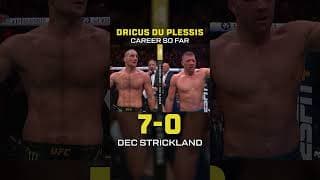 Dricus Du Plessis Career So Far #ufcokc