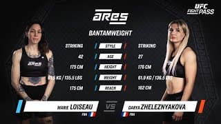 ARES 14: Darya Zheleznyakova vs Marie Loiseau | April 7, 2023