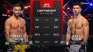 Axel Sola vs Ismael Bonfim Fight Highlight